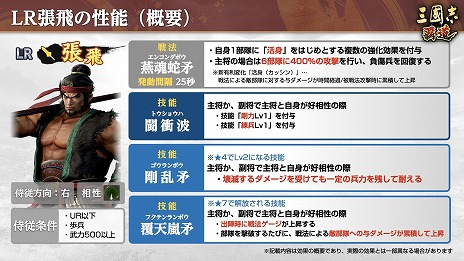 画像ギャラリー No.007のサムネイル画像 / 「三國志 覇道」×「真・三國無双 ORIGINS」コラボを開催。コラボ武将としてLR張飛，LR孫尚香，LR夏侯惇が参戦