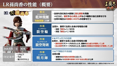 画像ギャラリー No.008のサムネイル画像 / 「三國志 覇道」×「真・三國無双 ORIGINS」コラボを開催。コラボ武将としてLR張飛，LR孫尚香，LR夏侯惇が参戦