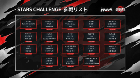画像ギャラリー No.004のサムネイル画像 / eスポーツ大会「NARAKA: BLADEPOINT World Championship 日本代表決定戦」が12月4日・5日に開催決定。11月28日までエントリー受付中