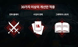画像ギャラリー No.004のサムネイル画像 / Nexon Koreaの新作「COUNTER SIDE」が2月4日に韓国でサービスを開始。兵を雇って異世界からの侵略に対抗せよ