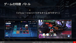 画像ギャラリー No.005のサムネイル画像 / 全領域抗戦型RPG「COUNTER: SIDE」,ネクソン新作タイトル発表会の様子をマフィア梶田さんが動画でレポート