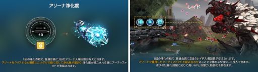 画像ギャラリー No.005のサムネイル画像 / 「COUNTER: SIDE」に新システム“再武装”とレイドコンテンツ“コンソーシアム協力戦”が実装