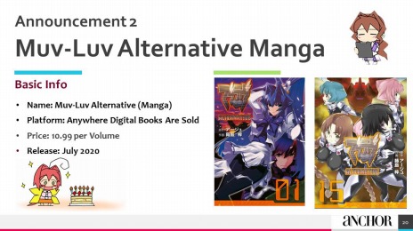 画像ギャラリー No.006のサムネイル画像 / 「マブラヴ」のオンラインイベント「Muv-Luv Expo」の公式レポートが公開。PC版「マブラヴ photonmelodies♮」が7月中に配信へ