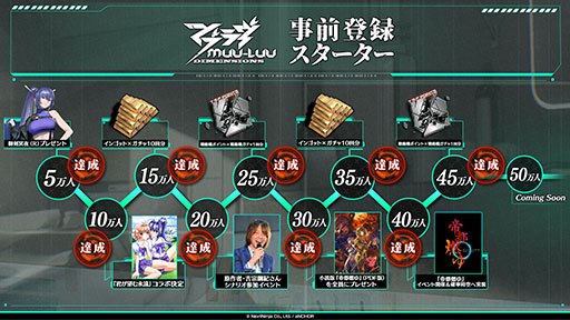 画像ギャラリー No.003のサムネイル画像 / シリーズ初のスマホ向けアクションRPG「マブラヴ：ディメンションズ」，正式サービスを本日開始。戦術機を操り，大量のBETAを殲滅せよ