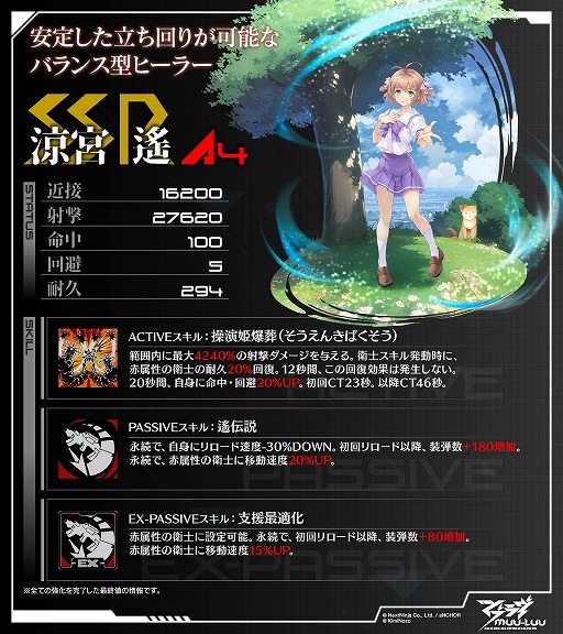 画像ギャラリー No.004のサムネイル画像 / 「マブラヴ：ディメンションズ」×「君が望む永遠」コラボ本日開幕。アニメ「君が望む永遠」を2週間限定で全話配信