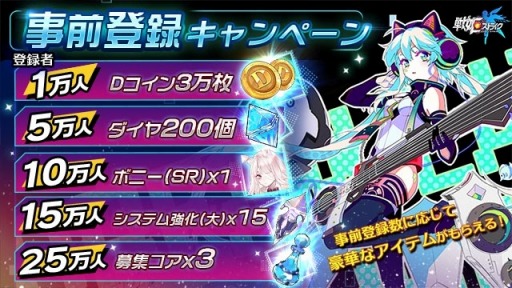 画像ギャラリー No.005のサムネイル画像 / スリングシューティングRPG「戦姫ストライク」の正式サービスがスタート