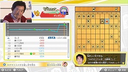 画像ギャラリー No.015のサムネイル画像 / 「棋士・藤井聡太の将棋トレーニング」“発売直前”記者発表会レポート。将棋ファンの石田純一さんがストーリーモードとレーティング戦にチャレンジ