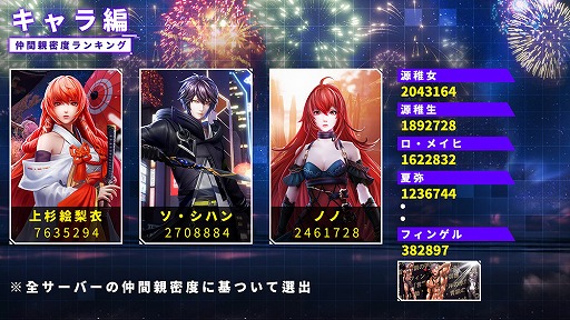 画像ギャラリー No.004のサムネイル画像 / 「コード:ドラゴンブラッド」,新ジョブの夢獏が9月3日に,傀儡師が11月初頭にそれぞれ実装。新たなゲームモードも発表に