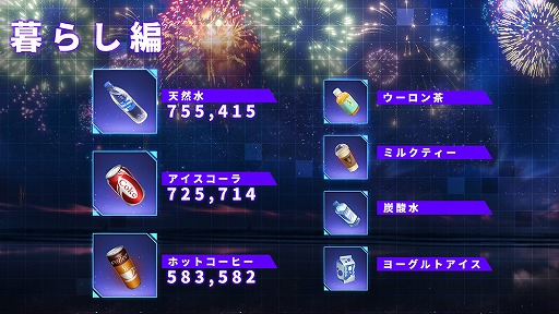 画像ギャラリー No.007のサムネイル画像 / 「コード:ドラゴンブラッド」,新ジョブの夢獏が9月3日に,傀儡師が11月初頭にそれぞれ実装。新たなゲームモードも発表に