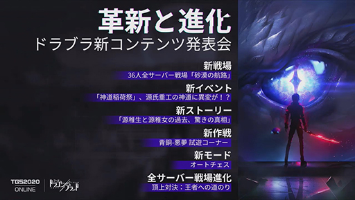 画像ギャラリー No.004のサムネイル画像 / ［TGS 2020］「コード：ドラゴンブラッド」は10月以降も進化しつづける！　「聖闘士ライコス」の今だけ情報もチェック