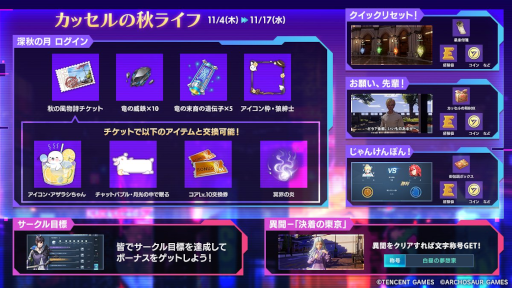 画像ギャラリー No.002のサムネイル画像 / 「コード：ドラゴンブラッド」新ジョブ“星演”の情報が公開