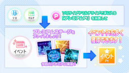 画像ギャラリー No.004のサムネイル画像 / 「22/7」×「魔法科高校の劣等生」コラボが開催