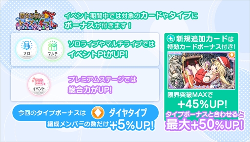 画像ギャラリー No.007のサムネイル画像 / 「22/7 音楽の時間」,クリスマスイベント“聖なる夜のトラブルギフト”が開催