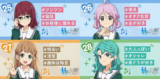 画像ギャラリー No.020のサムネイル画像 / 「22/7 音楽の時間」,メンバーの成長を目指す“二人三脚プロジェクト”がスタート