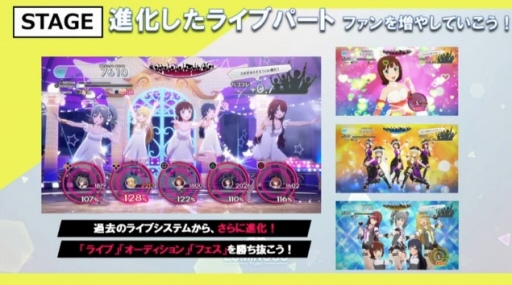 画像ギャラリー No.014のサムネイル画像 / アイマス家庭用最新作「アイドルマスター スターリットシーズン」が発表。シリーズ4ブランドのアイドル達が集結，PC/PS4向けに2020年発売