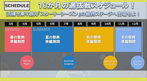画像ギャラリー No.005のサムネイル画像 / ［TGS 2021］「アイドルマスター スターリットシーズン」の新情報を公開するスペシャル番組が配信。最新トレイラーも公開