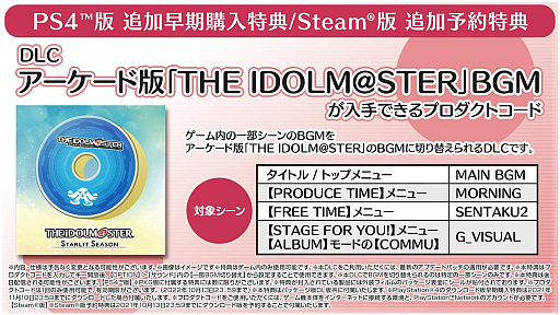 画像ギャラリー No.029のサムネイル画像 / レトロンバーガー Order 71:「アイドルマスター」最新作が発売されたから,アイマスに至るゲーム史を振り返ってみようか(1970年代から)編