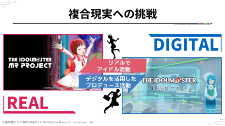 画像ギャラリー No.018のサムネイル画像 / 「アイマス」シリーズの新戦略「PROJECT IM@S 3.0 VISION」が発表に。デジタルとリアルを融合させた“複合現実”への挑戦を目指す