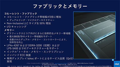 画像ギャラリー No.010のサムネイル画像 / Tiger Lakeこと第11世代Coreプロセッサは「10nm SuperFin」で大きく進化。注目すべきポイントをIntelが紹介