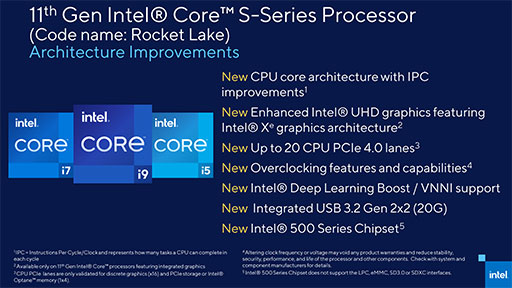 画像ギャラリー No.002のサムネイル画像 / IntelがデスクトップPC向け第11世代Core「Rocket Lake-S」の概要を明らかに。Ice Lake世代のCPUとTiger Lake世代のGPUを統合する