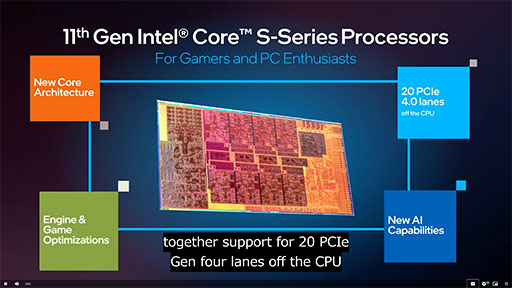 画像ギャラリー No.005のサムネイル画像 / Intel,最大5GHz版の「Tiger Lake H35」や8コアTiger Lakeなどの新型CPUを発表