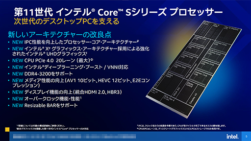 画像ギャラリー No.010のサムネイル画像 / Intel,デスクトップPC向け第11世代Coreプロセッサ「Rocket Lake-S」を発表。14nmプロセスを使いながら6年ぶりにCPUコアを一新