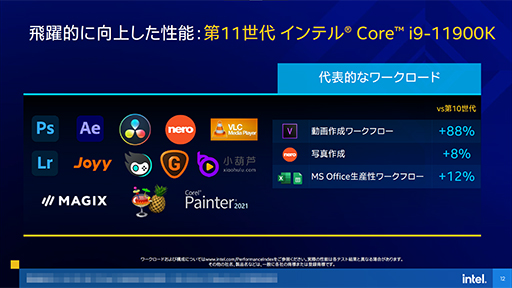 画像ギャラリー No.012のサムネイル画像 / Intel,デスクトップPC向け第11世代Coreプロセッサ「Rocket Lake-S」を発表。14nmプロセスを使いながら6年ぶりにCPUコアを一新