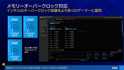 画像ギャラリー No.018のサムネイル画像 / Intel,デスクトップPC向け第11世代Coreプロセッサ「Rocket Lake-S」を発表。14nmプロセスを使いながら6年ぶりにCPUコアを一新