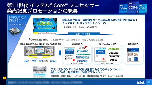 画像ギャラリー No.019のサムネイル画像 / Intel,デスクトップPC向け第11世代Coreプロセッサ「Rocket Lake-S」を発表。14nmプロセスを使いながら6年ぶりにCPUコアを一新