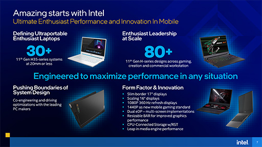 画像ギャラリー No.007のサムネイル画像 / Intel,「Tiger Lake-H」こと6〜8コア対応のノートPC向け第11世代Coreプロセッサを発表