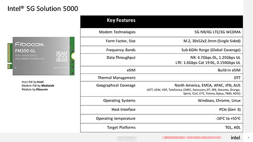 画像ギャラリー No.005のサムネイル画像 / Intel,4コア版第11世代Coreプロセッサの高クロック版「Core i7-1195G7」など2製品を発表