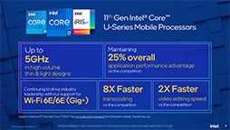 画像ギャラリー No.007のサムネイル画像 / Intel,4コア版第11世代Coreプロセッサの高クロック版「Core i7-1195G7」など2製品を発表