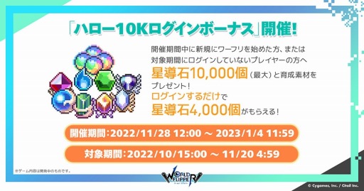 画像ギャラリー No.014のサムネイル画像 / 「ワールドフリッパー」3周年アニバーサリー記念生放送のまとめ情報を公開