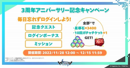 画像ギャラリー No.021のサムネイル画像 / 「ワールドフリッパー」3周年アニバーサリー記念生放送のまとめ情報を公開