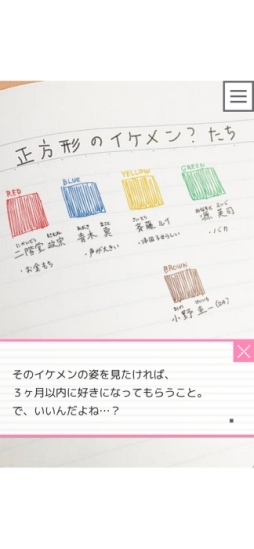 ドトコイ