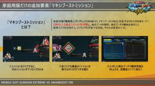 画像ギャラリー No.004のサムネイル画像 / PS4「機動戦士ガンダム EXTREME VS. マキシブーストON」の発売日が7月30日に決定。モンテーロとガンダム・バルバトスルプスレクスの参戦も