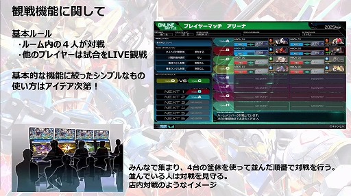 画像ギャラリー No.007のサムネイル画像 / ［TGS 2020］バンダイナムコのコンシューマタイトル情報番組をレポート。「マキブON」や「ドラゴンボールZ KAKAROT」などのDLC＆アプデ情報が明らかに