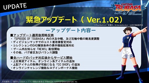 画像ギャラリー No.026のサムネイル画像 / ［TGS 2020］バンダイナムコのコンシューマタイトル情報番組をレポート。「マキブON」や「ドラゴンボールZ KAKAROT」などのDLC＆アプデ情報が明らかに