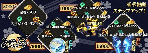 画像ギャラリー No.003のサムネイル画像 / 「あやかしっくレコード」,事前登録で特典やWebMoneyが当たるTwitterキャンペーンが開催中