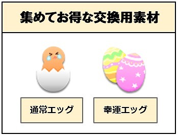画像ギャラリー No.008のサムネイル画像 / 「あやかしっくレコード」で限定衣装セット“ラッキースター”獲得イベントが開催