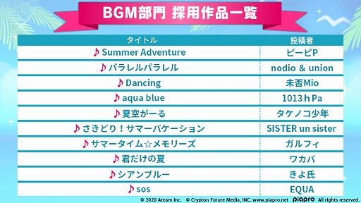 画像ギャラリー No.006のサムネイル画像 / 「初音ミク -TAP WONDER-」,ゲーム内に登場する公募採用作品が決定