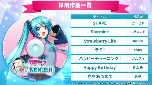 画像ギャラリー No.004のサムネイル画像 / 「初音ミク -TAP WONDER-」,新作コスチュームなどが入手できる1周年キャンペーンが開催中