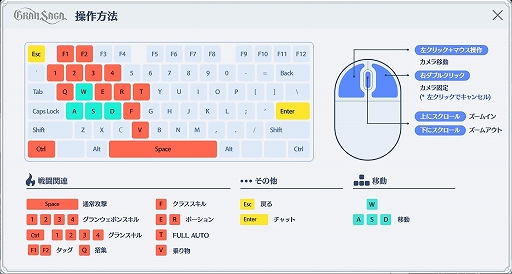 画像ギャラリー No.055のサムネイル画像 / 「グランサガ」PCエミュレータβ版プレイレポート。グラフィックス表示に“極上”が追加され，最大120fpsでの動作が可能に