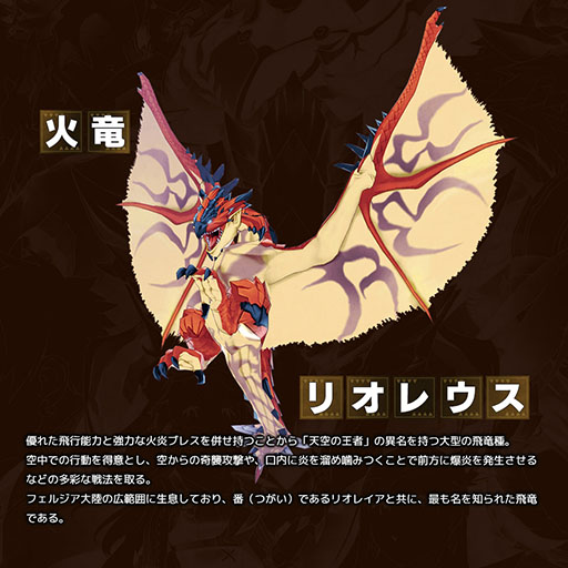 画像ギャラリー No.005のサムネイル画像 / 「モンスターハンター ライダーズ」は2月に配信予定。新たな映像やキャラの相関図,モンスター情報なども公開に