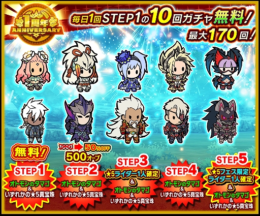 画像ギャラリー No.014のサムネイル画像 / 「モンハンライダーズ」で1周年大型アップデートが実施。最大170連無料などさまざまなキャンペーンが開催