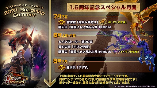 画像ギャラリー No.002のサムネイル画像 / 「モンスターハンター ライダーズ」,2021年夏のロードマップを公開