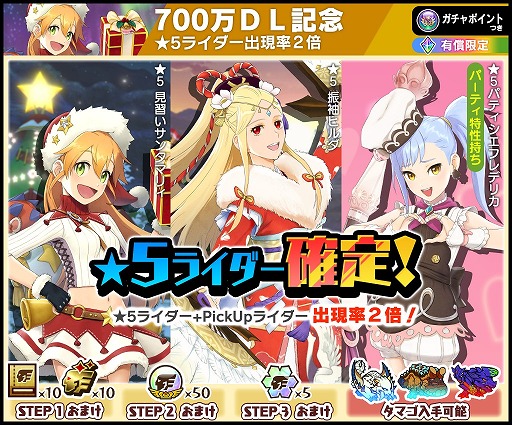 画像ギャラリー No.005のサムネイル画像 / 「モンスターハンター ライダーズ」，累計700万DLを突破。記念プレゼントやガチャが配信