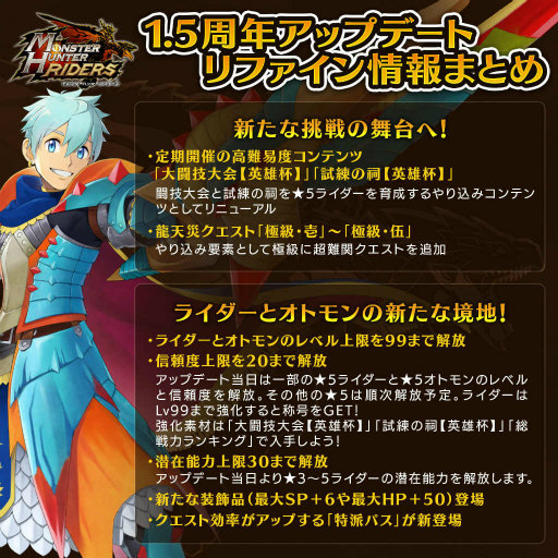 画像ギャラリー No.009のサムネイル画像 / 「モンハンライダーズ」で「モンハンストーリーズ2」コラボが決定