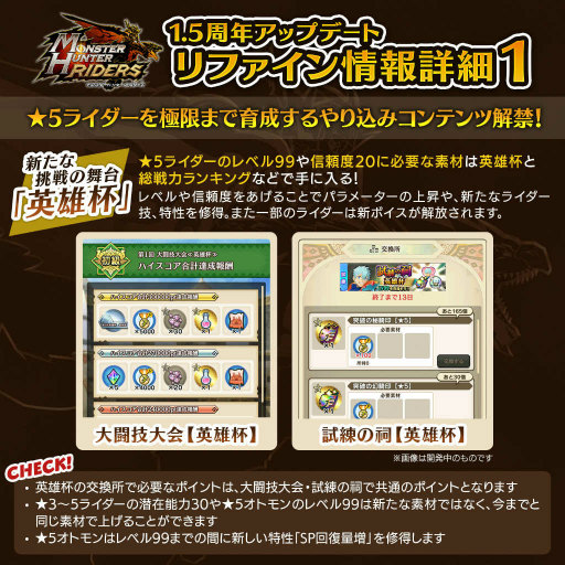 画像ギャラリー No.010のサムネイル画像 / 「モンハンライダーズ」で「モンハンストーリーズ2」コラボが決定