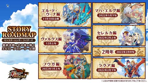 画像ギャラリー No.006のサムネイル画像 / 「モンスターハンター ライダーズ」，イベント“龍天災本戦 対天眼”が開催。ストーリーロードマップを公開